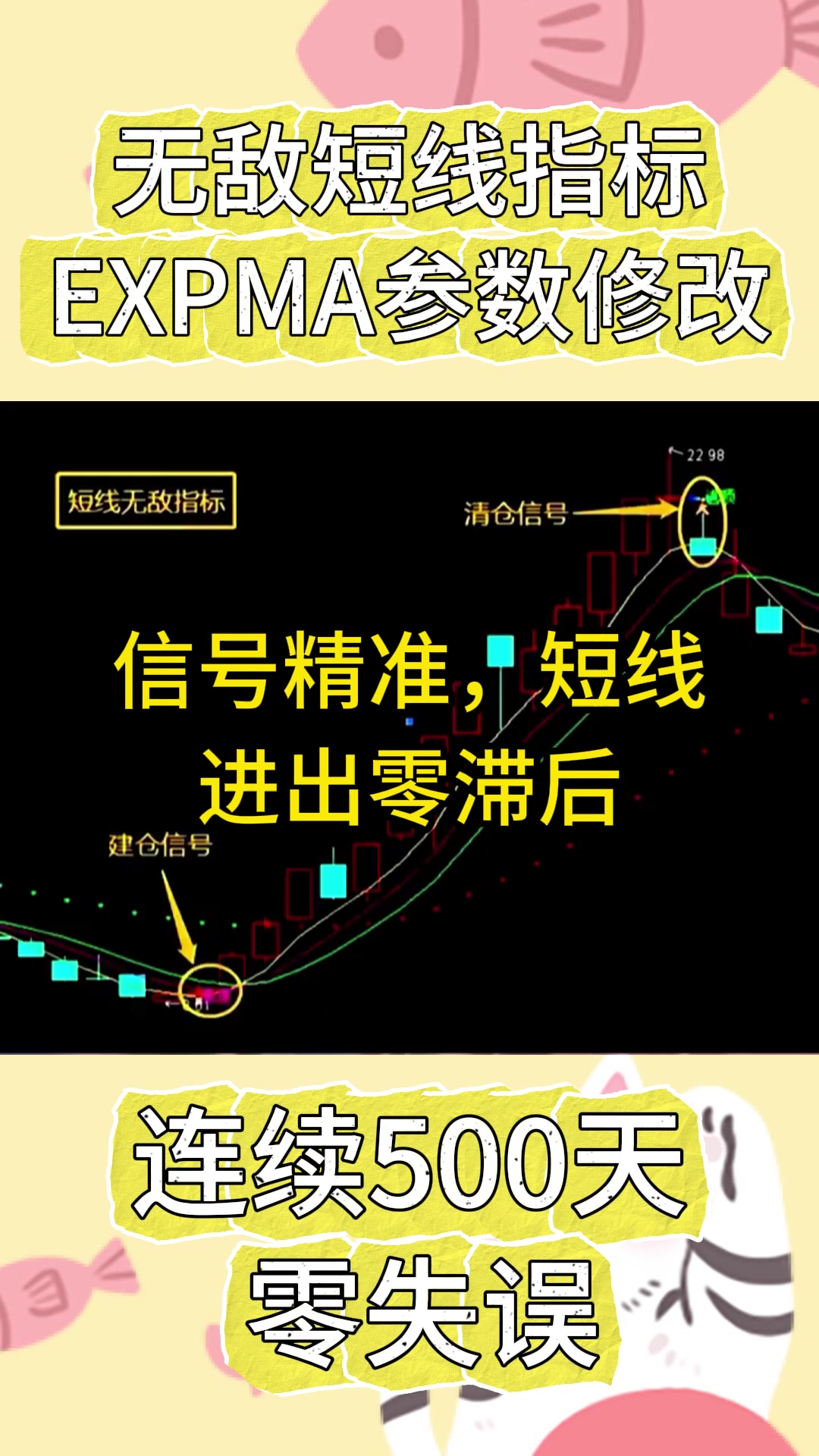 expma指标的使用绝招