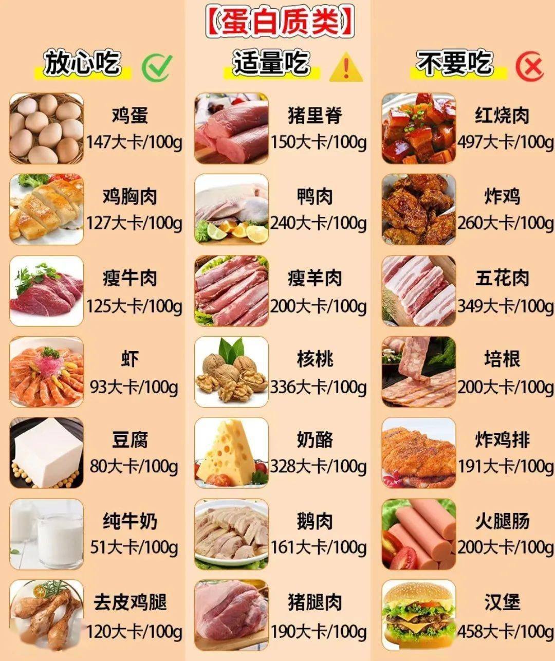 千焦和大卡的换算
